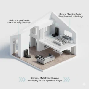 Diagram showing two charging docks placed on different floors of a multi-level home for seamless robot vacuum operation.