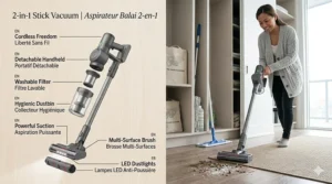 Technical diagram of 2-in-1 stick vacuum features with bilingual English and French labels including "Aspirateur Balai" for Canadian consumers.