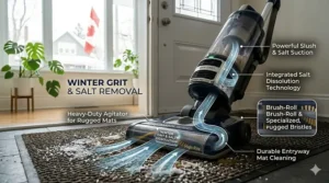 Illustration of a vacuum cleaning winter salt and debris from a heavy-duty Canadian entryway carpet.