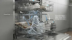 Illustration of an eco-friendly wash cycle reducing household utility costs.