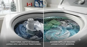 Interior view of a top load washing machine comparing traditional agitator and modern impeller cleaning action.